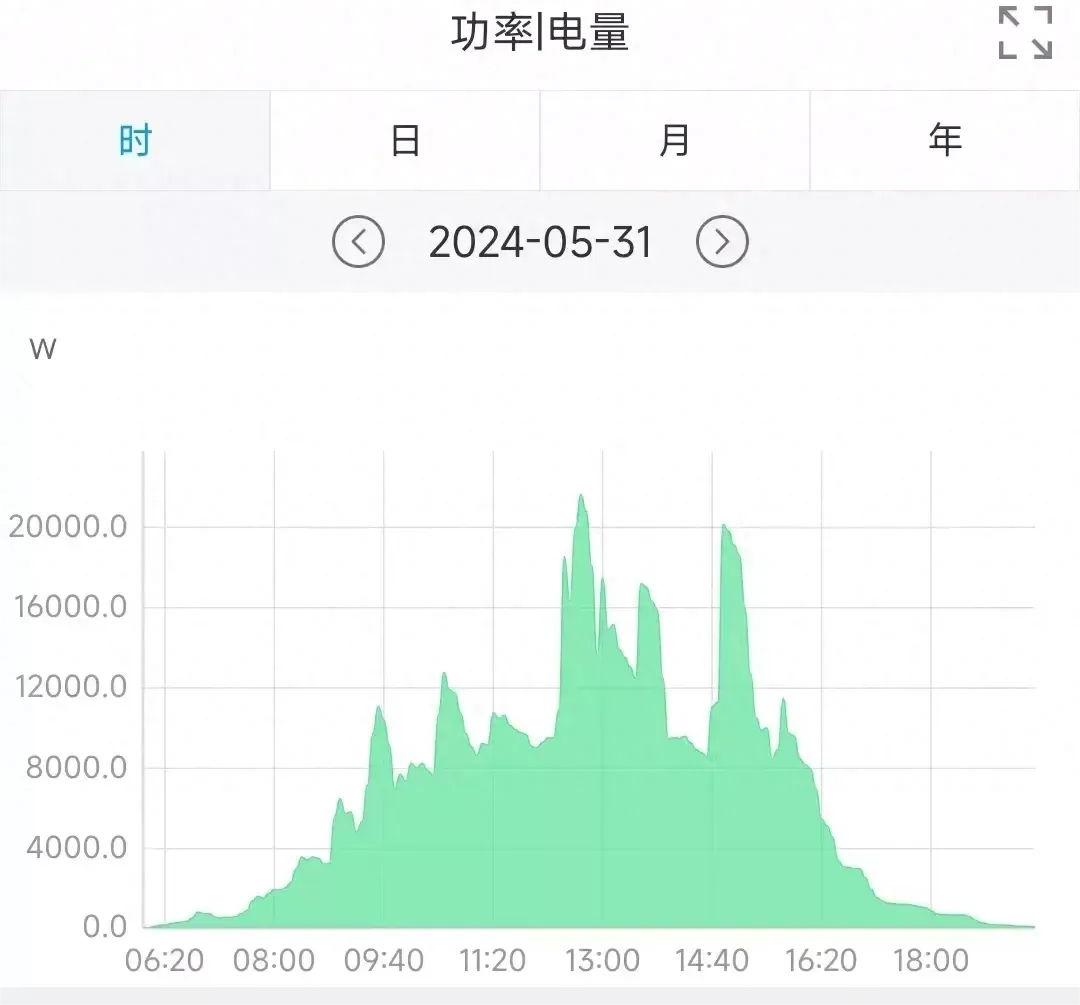 2024.6.20图3.jpg